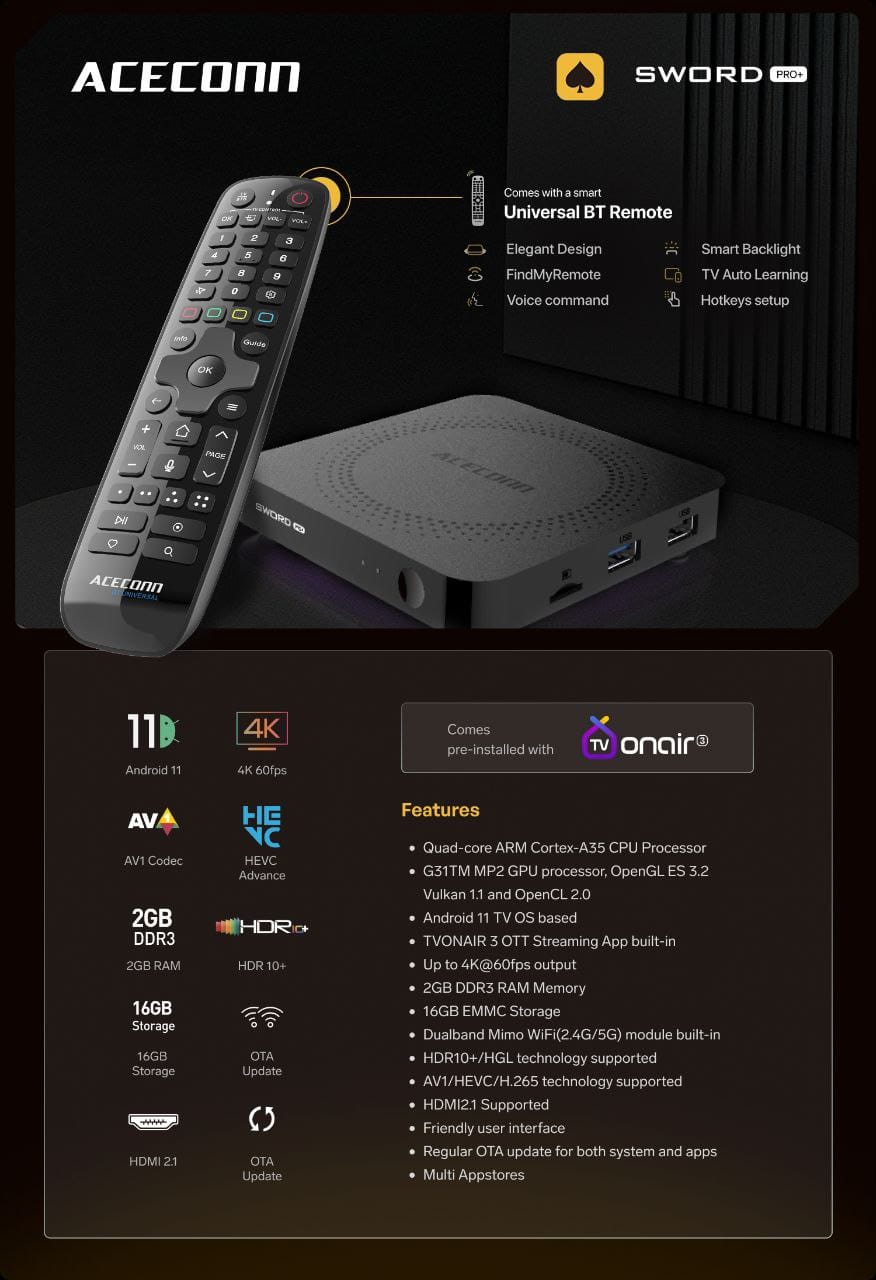 ACEONN Sword Pro+ Smart 4K TV Box