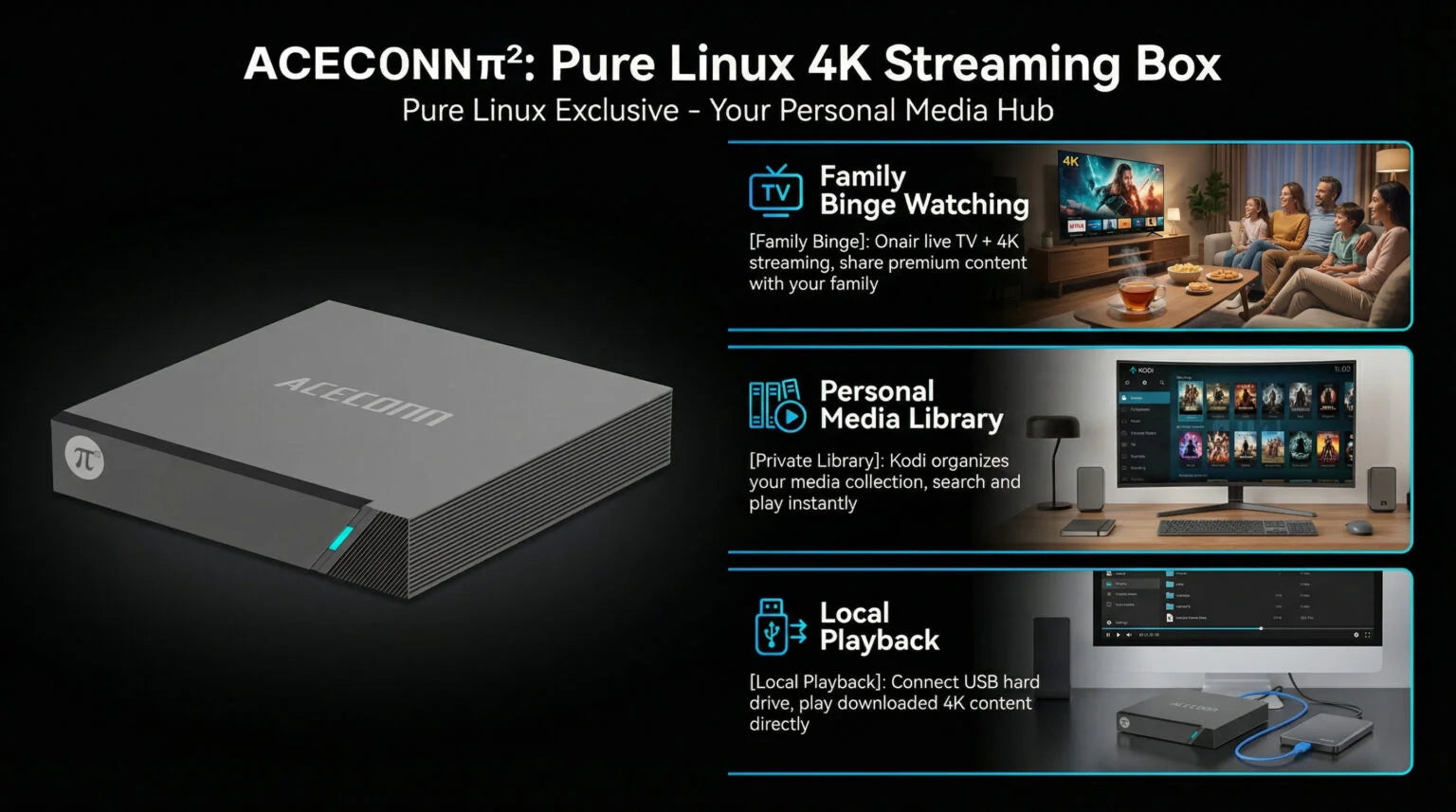 Aceconn 4K Linux Smart TV Box | Dual WiFi | HEVC VP9 | OTT Streaming Device with Remote