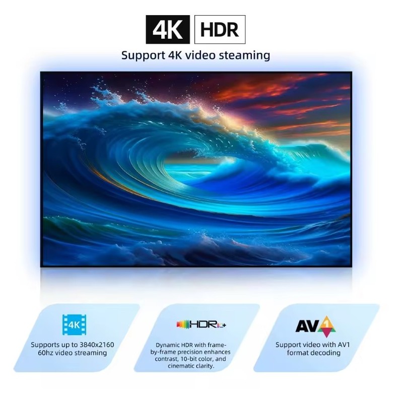 ACEONN Sword Pro+ Smart 4K TV Box