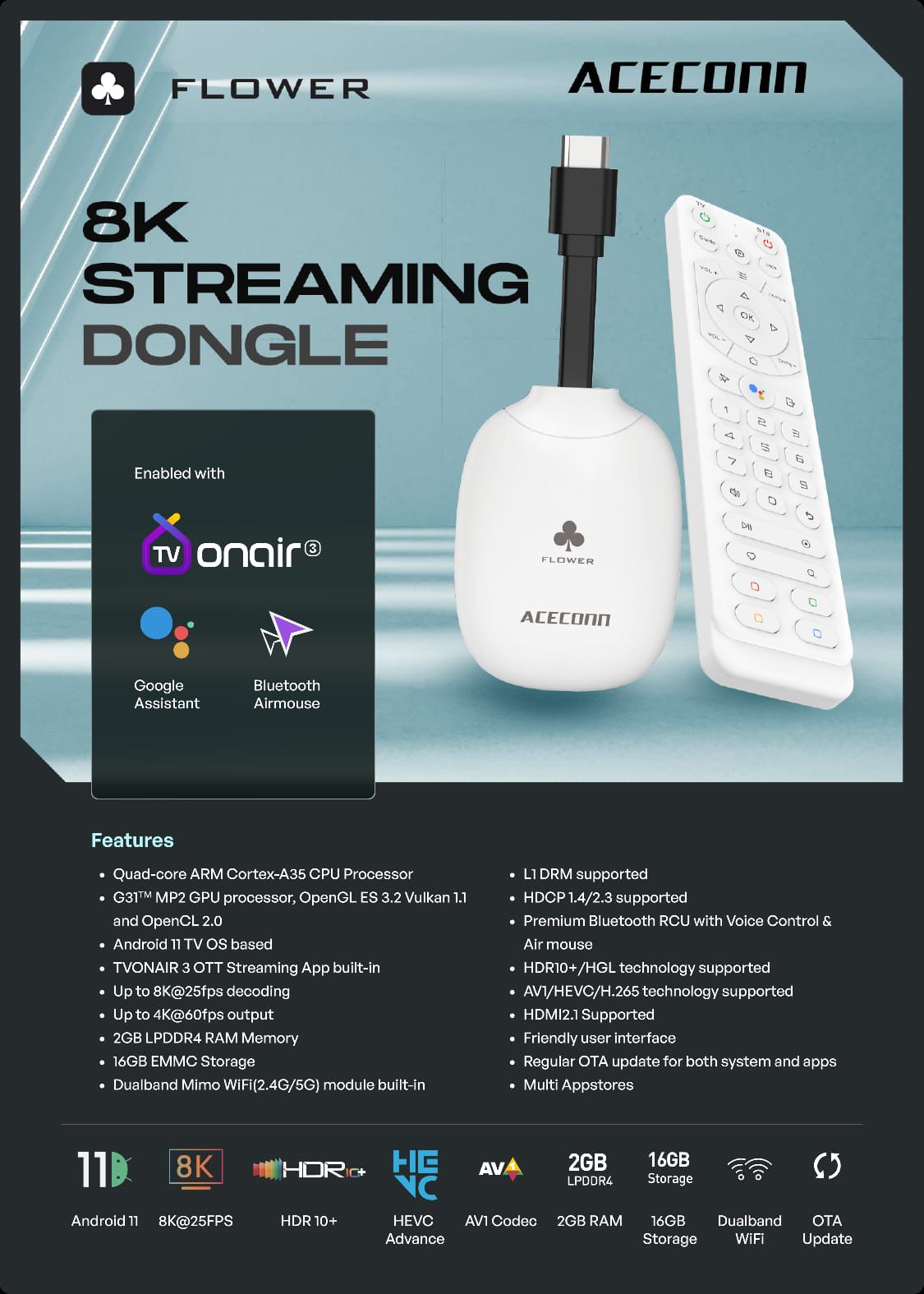 ACECONN 8K Streaming Dongle with Voice Remote | Android TV 11 | 2GB RAM 16GB Storage